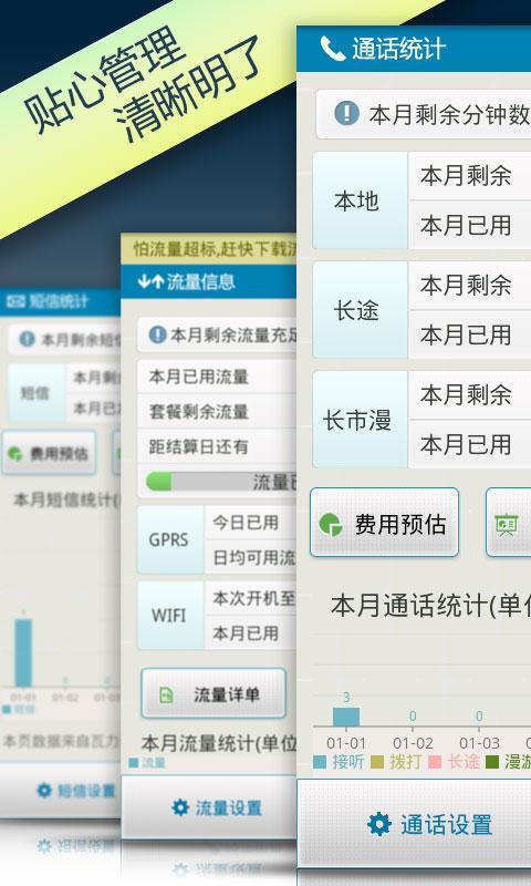 资费通客户端
