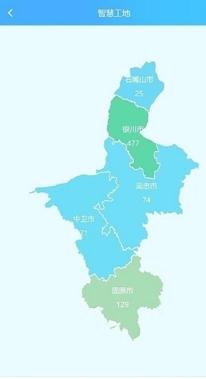 实名制管理平台