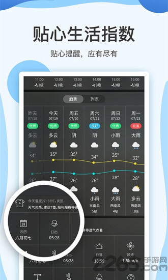 15天天气预报app