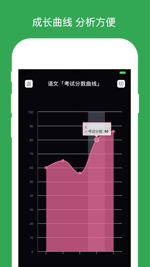 考有考报 - 家长老师实用考试分数记录工具