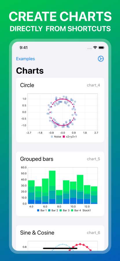 Charty for Shortcuts