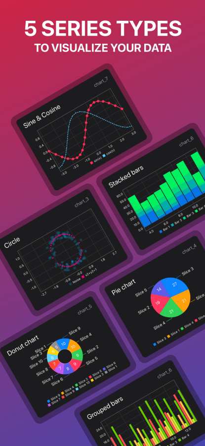 Charty for Shortcuts