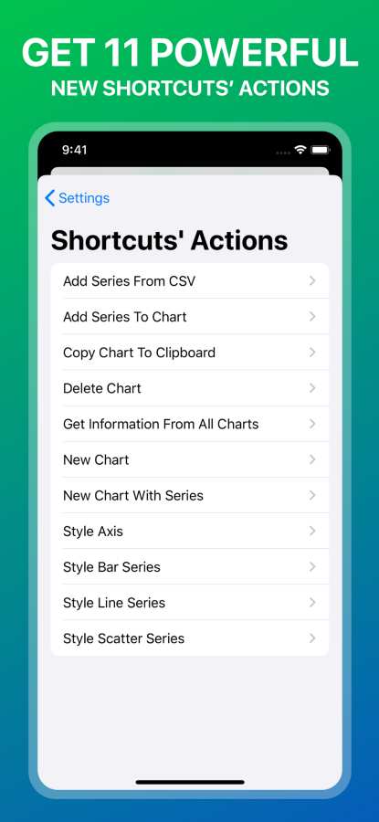 Charty for Shortcuts
