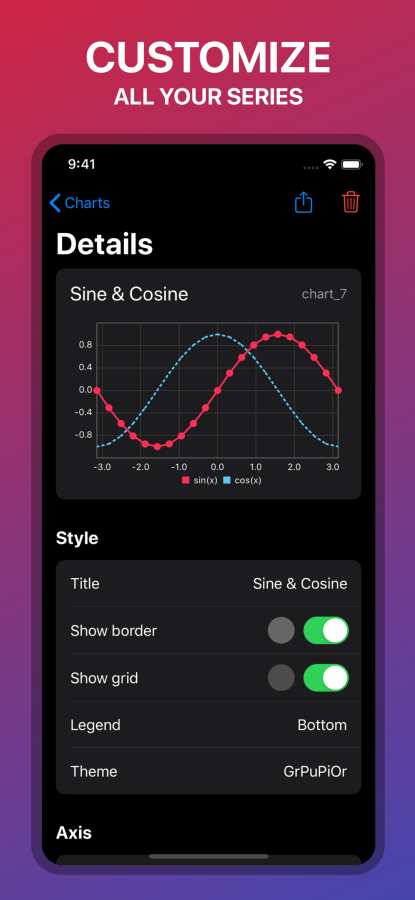 Charty for Shortcuts