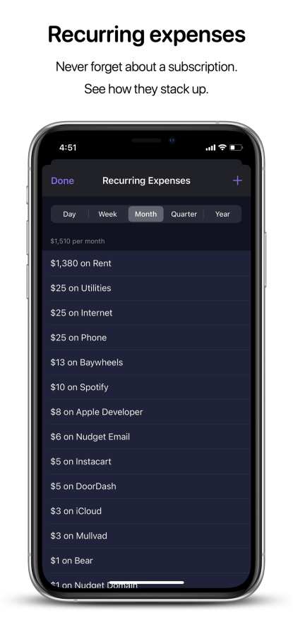 Nudget: Budgeting Made Simple