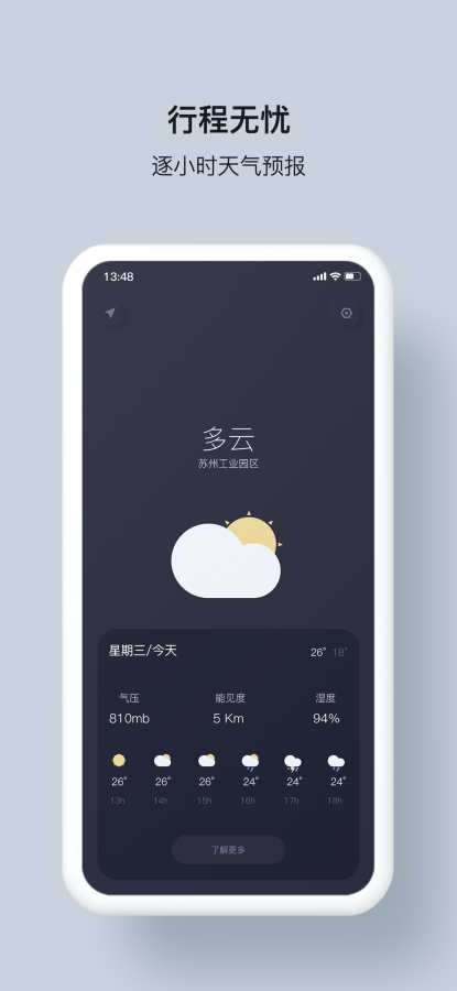 什么天气 - Widget小组件