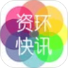 资环快讯