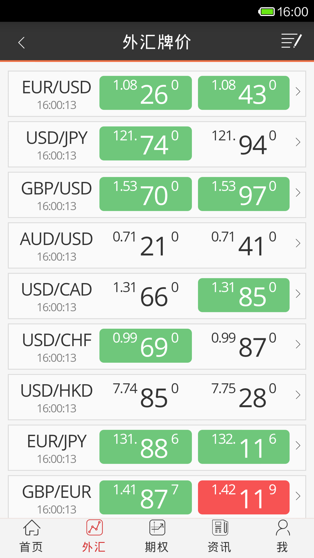 平安银行零售交易通v1.0.0