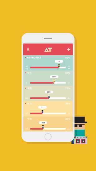 AT日期追踪v1.0.0