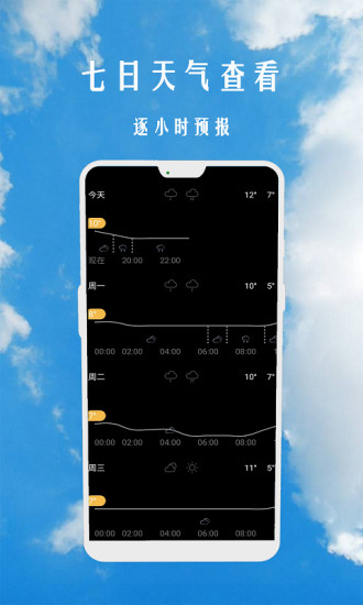 小时代天气预报