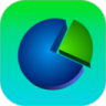Profitshare