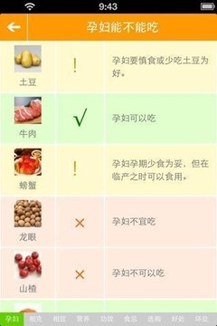 安全饮食查询