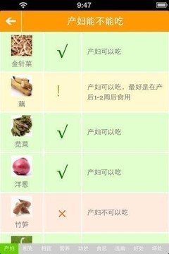 安全饮食查询