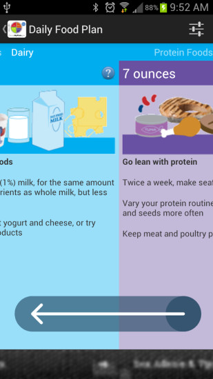 MyPlate