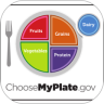 MyPlate