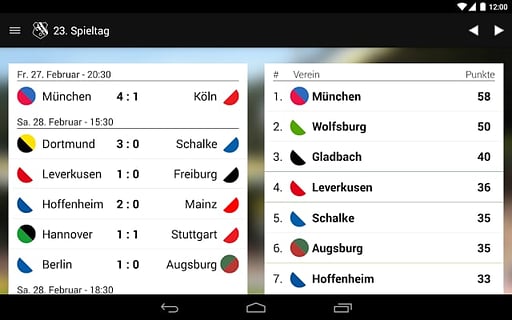Mission: Bundesliga