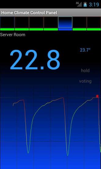 Home Climate Control Remote