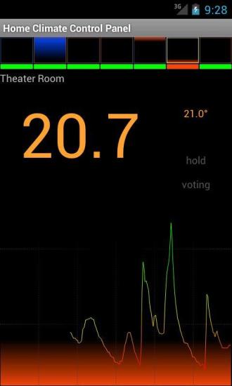 Home Climate Control Remote