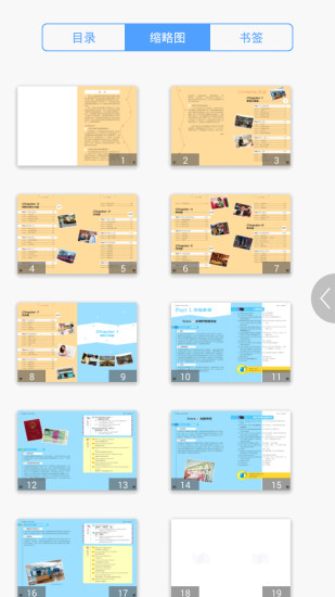 超实用旅游英语