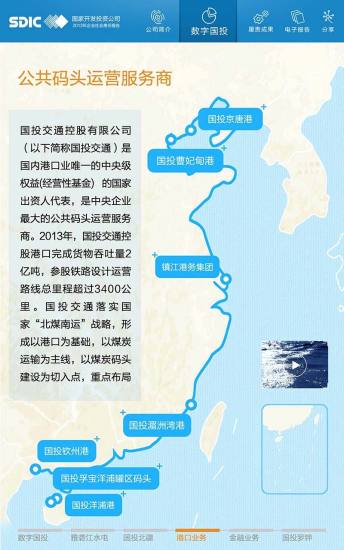 国投社会责任报告2013