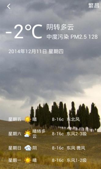 春谷繁昌