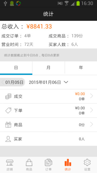 馋猫管家
