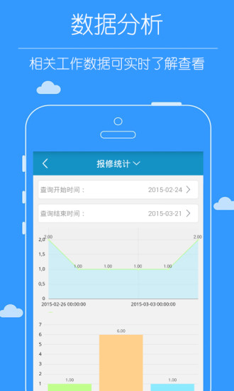 微物业