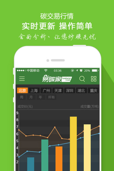 易碳家