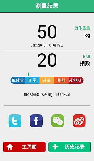 Bfit
