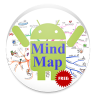 思维导图免费