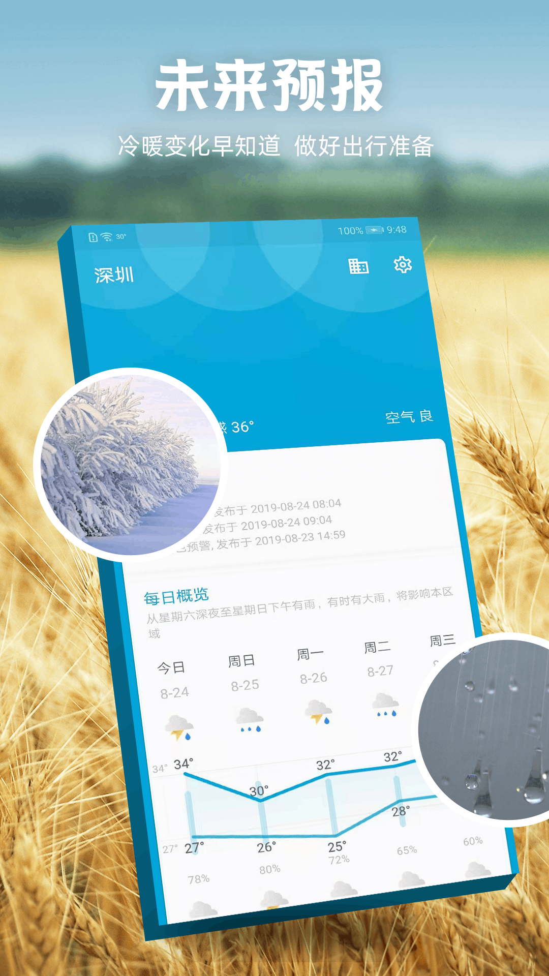 未来15日天气日报