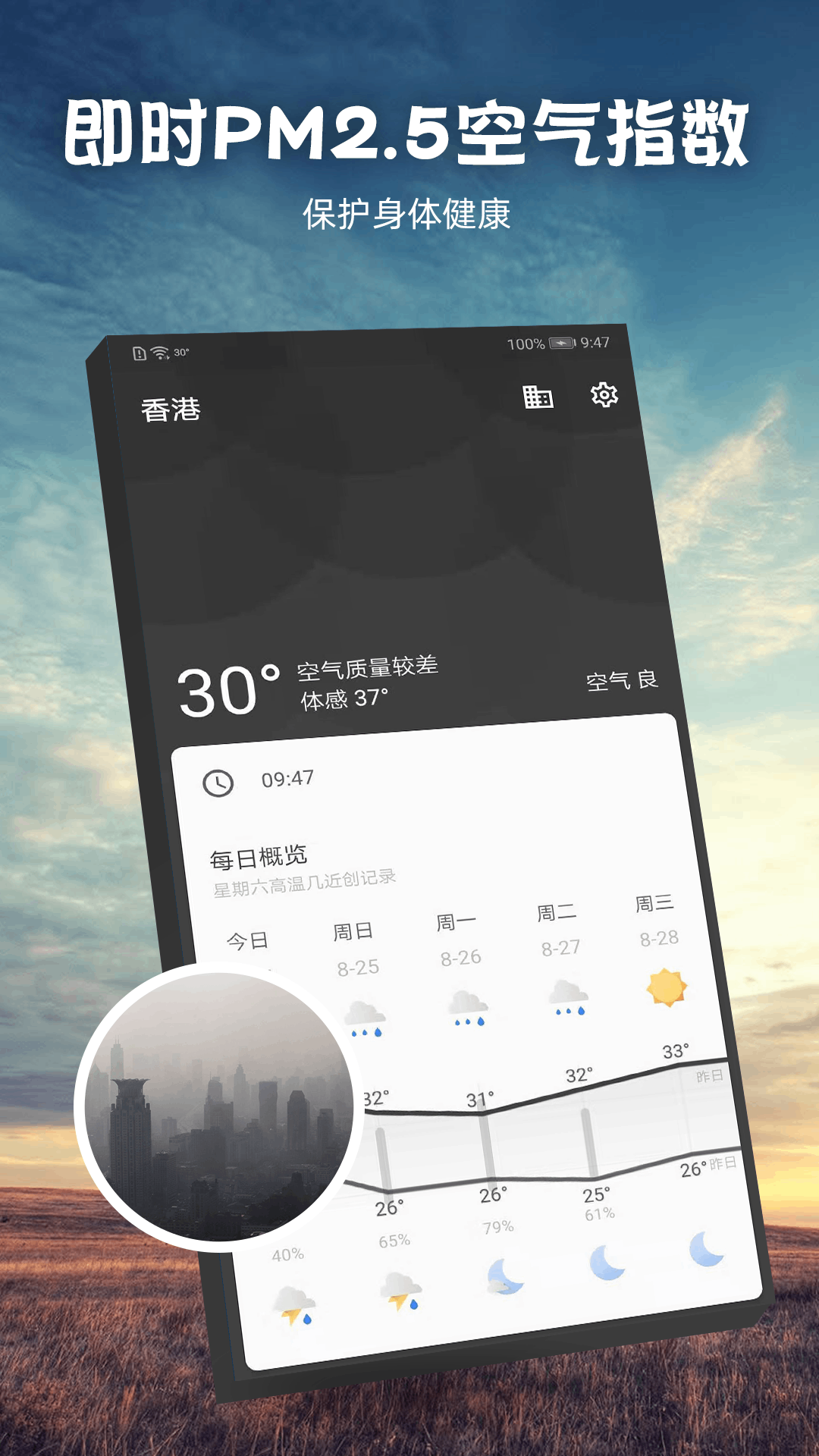 未来15日天气日报