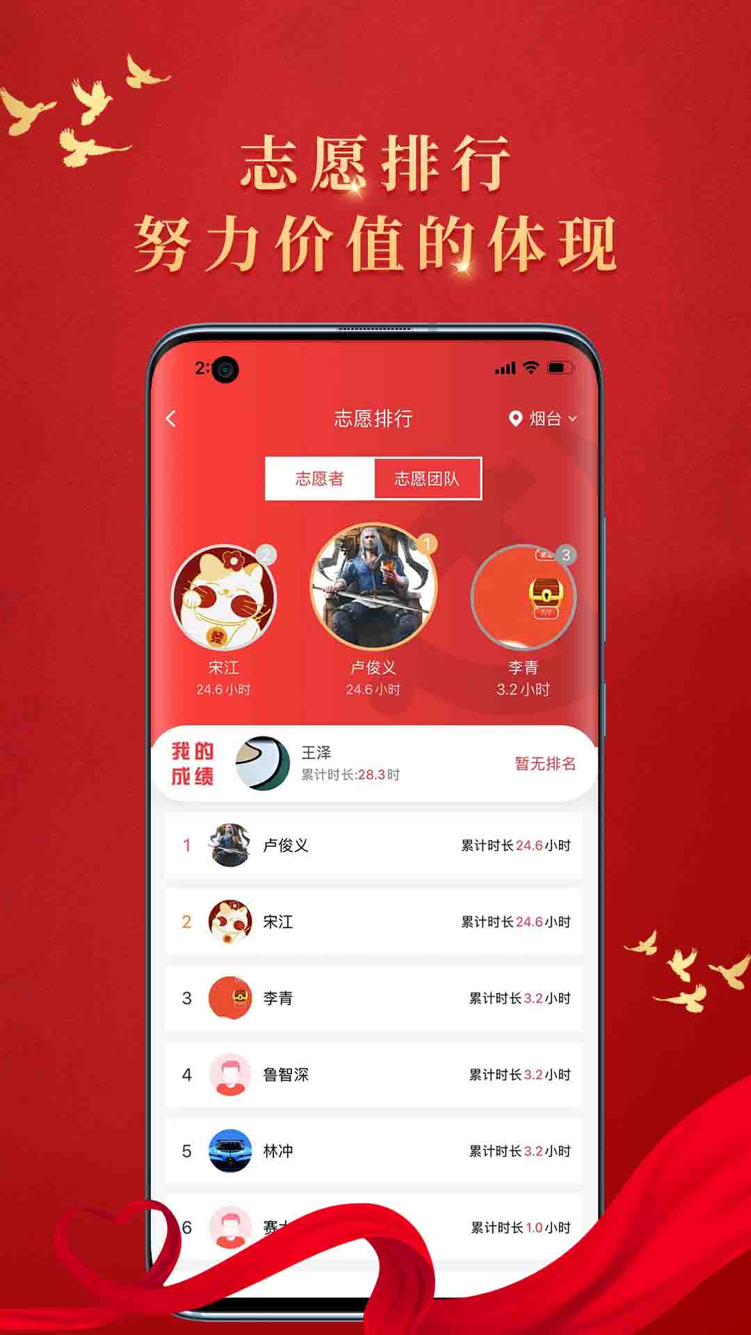 新时代文明实践