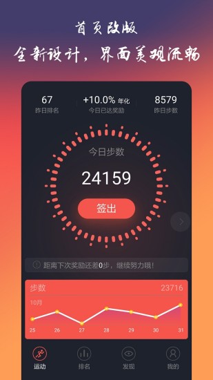 行趣
