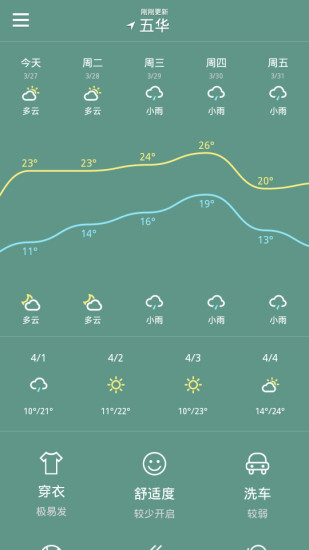 最炫天气