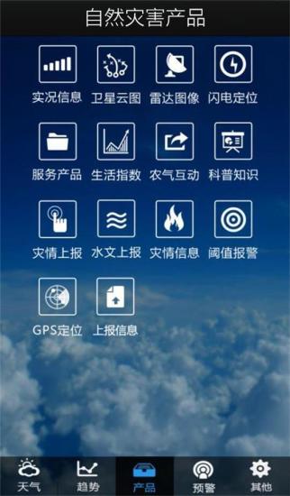 永川自然灾害应急联动预警平台