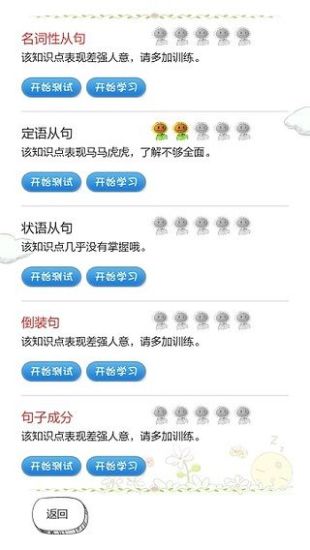 语法那些事儿