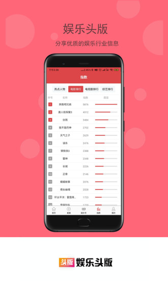 娱乐头版