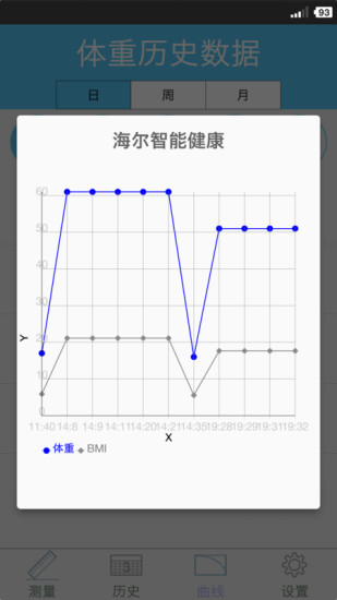 海尔智能健康