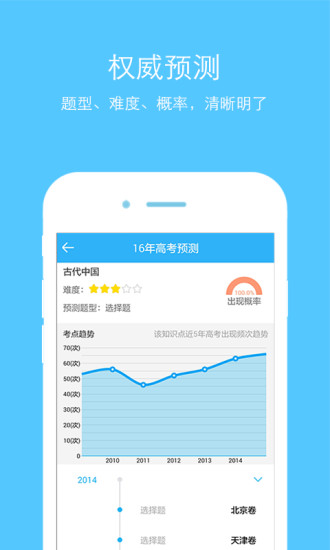 高中历史