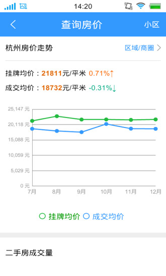 房途网