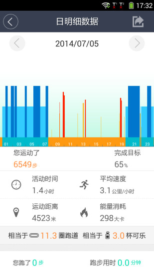 连爱手环
