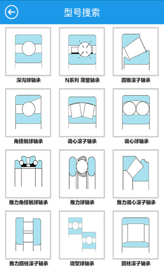 天宏轴承