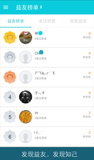 千寻救助