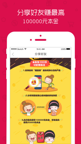 购给利