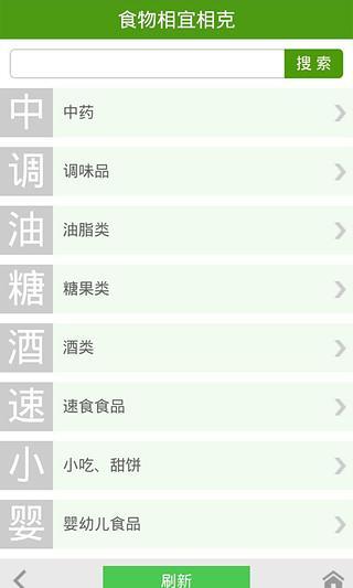 食物相克大全