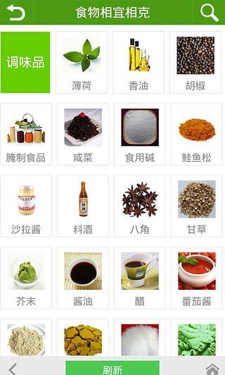 食物相克大全