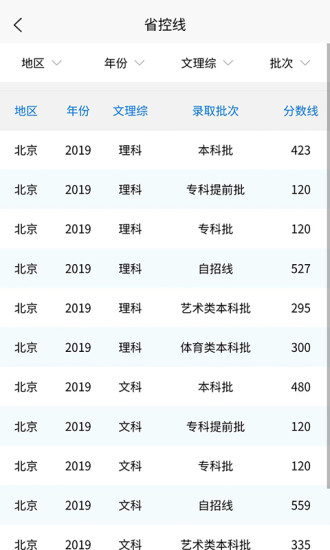 高考志愿通