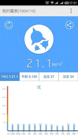 霾表管家