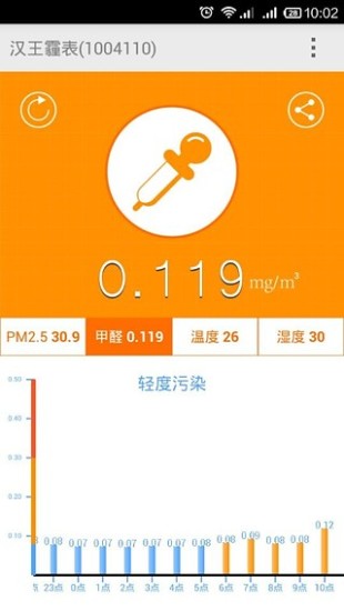 霾表管家